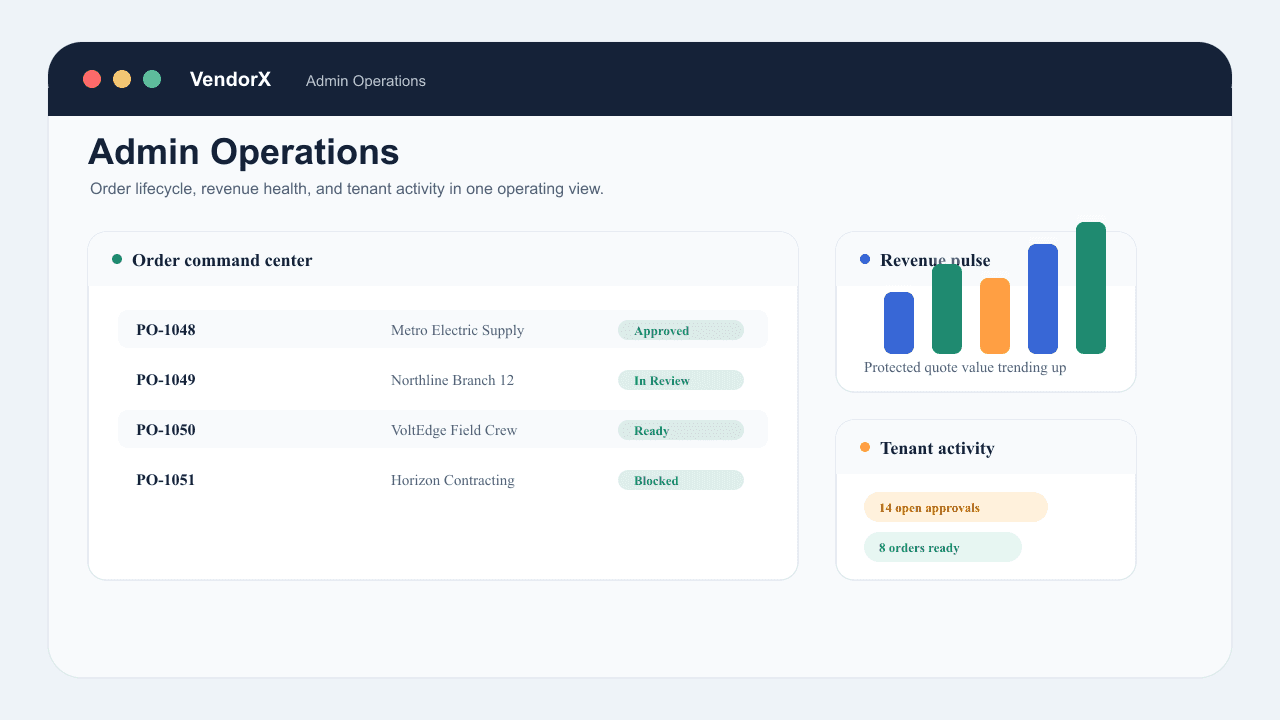 VendorX admin operations preview showing order management, revenue metrics, and customer activity