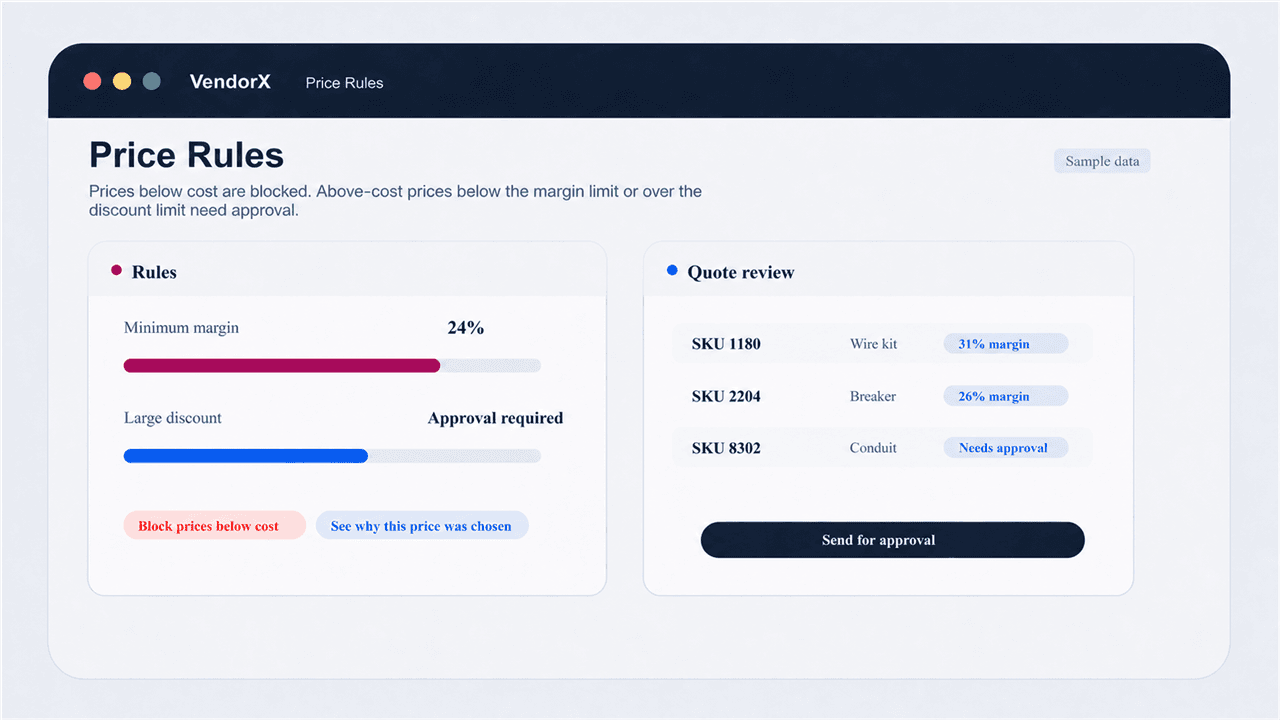 Illustrated preview of price rules and a quote that needs approval