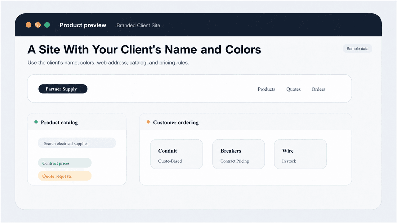 Illustrated preview of a client-branded ordering site